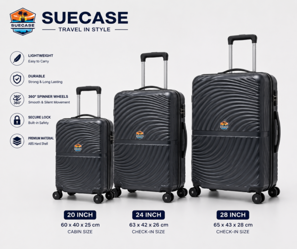 SUECASE GreyNova Ultimate Set Of Three