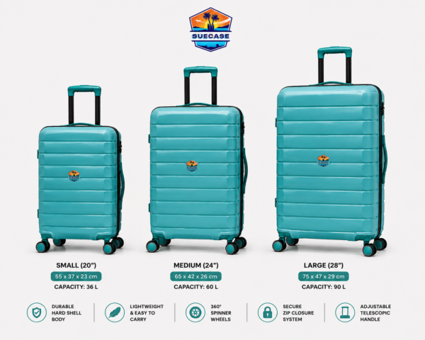 SUECASE Teal Green Voyage Set Of Three